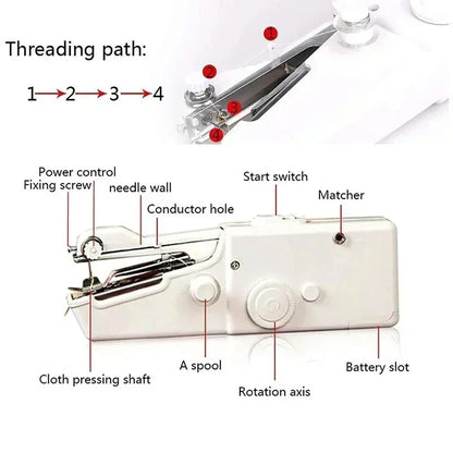 Discountdot™ Mini Handheld Sewing Machine-Easy Quick Stitch Machine